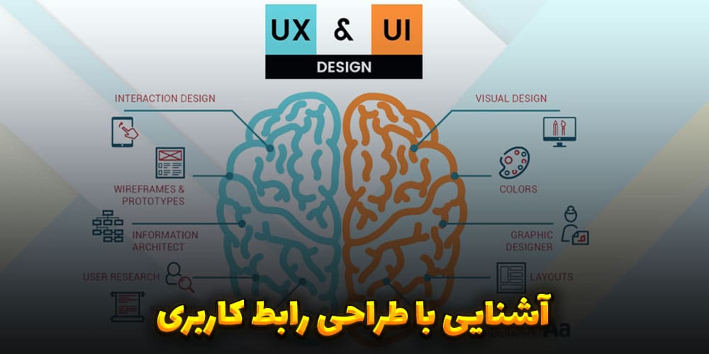 آشنایی با UI Design یا طراحی رابط کاربری